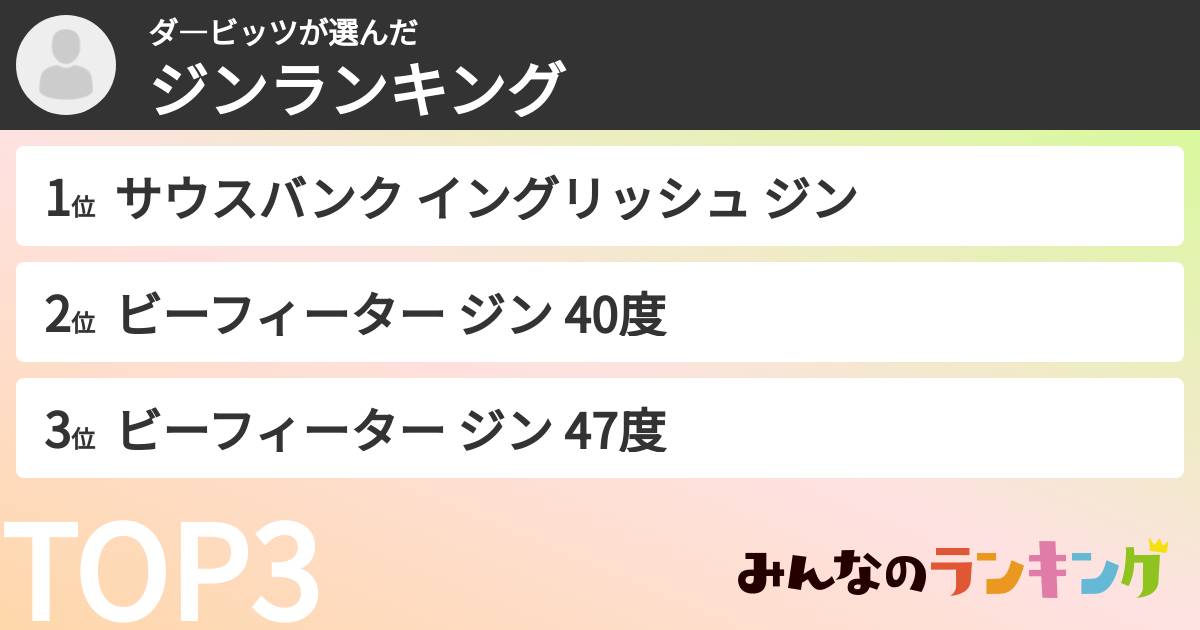 ダ―ビッツさんの「ジンランキング」