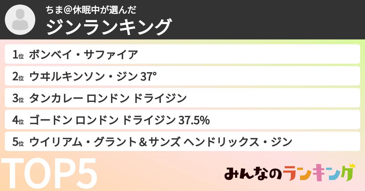 ちま＠休眠中さんの「ジンランキング」