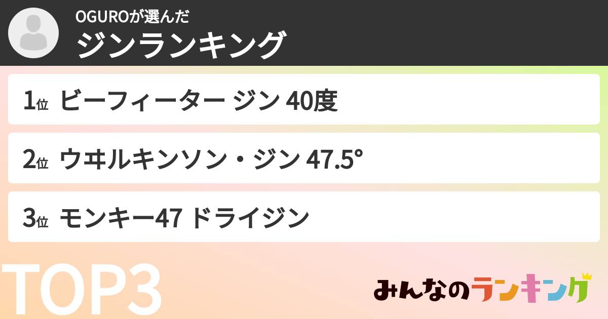 OGUROさんの「ジンランキング」