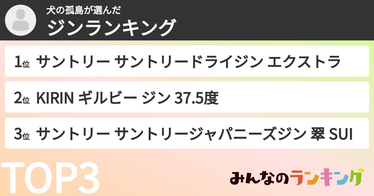 犬の孤島さんの「ジンランキング」