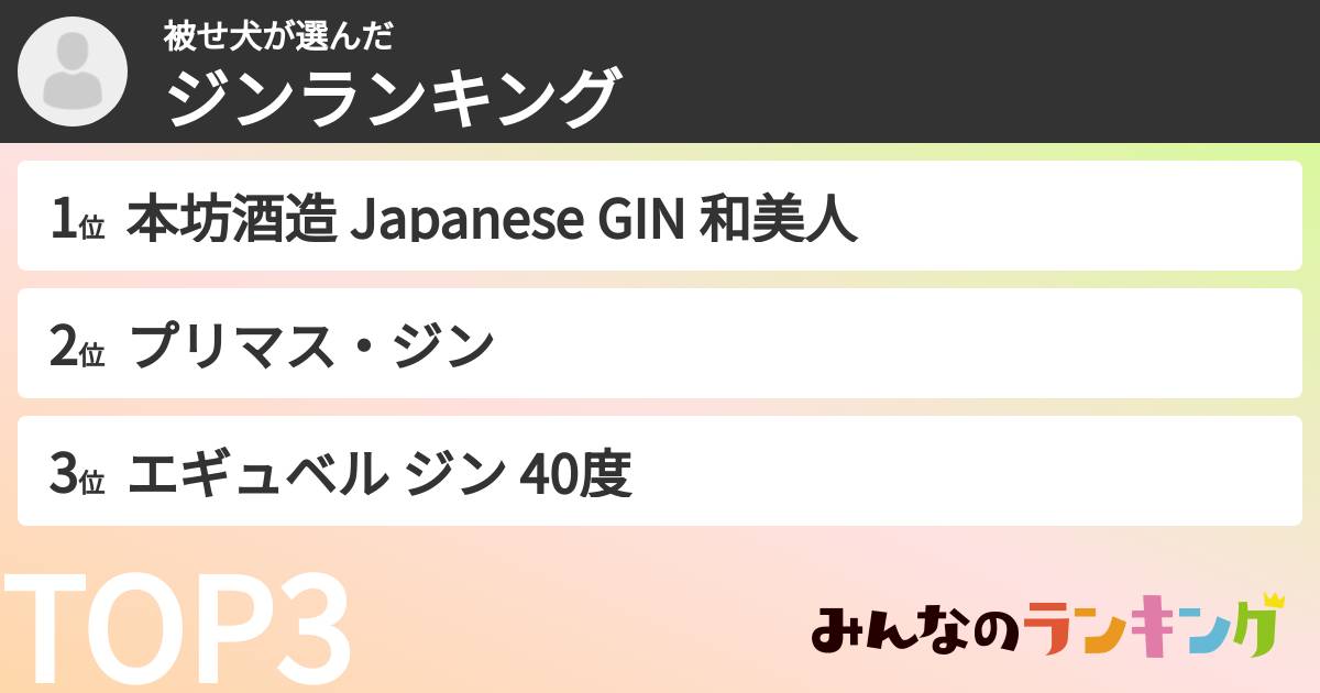 被せ犬さんの「ジンランキング」