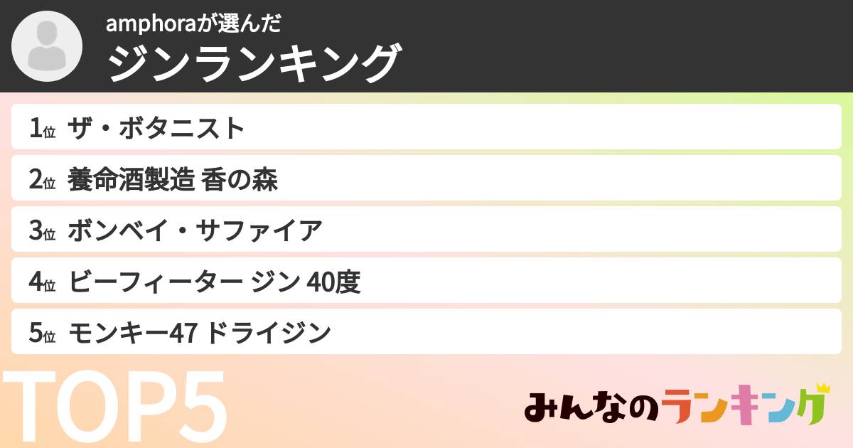 amphoraさんの「ジンランキング」