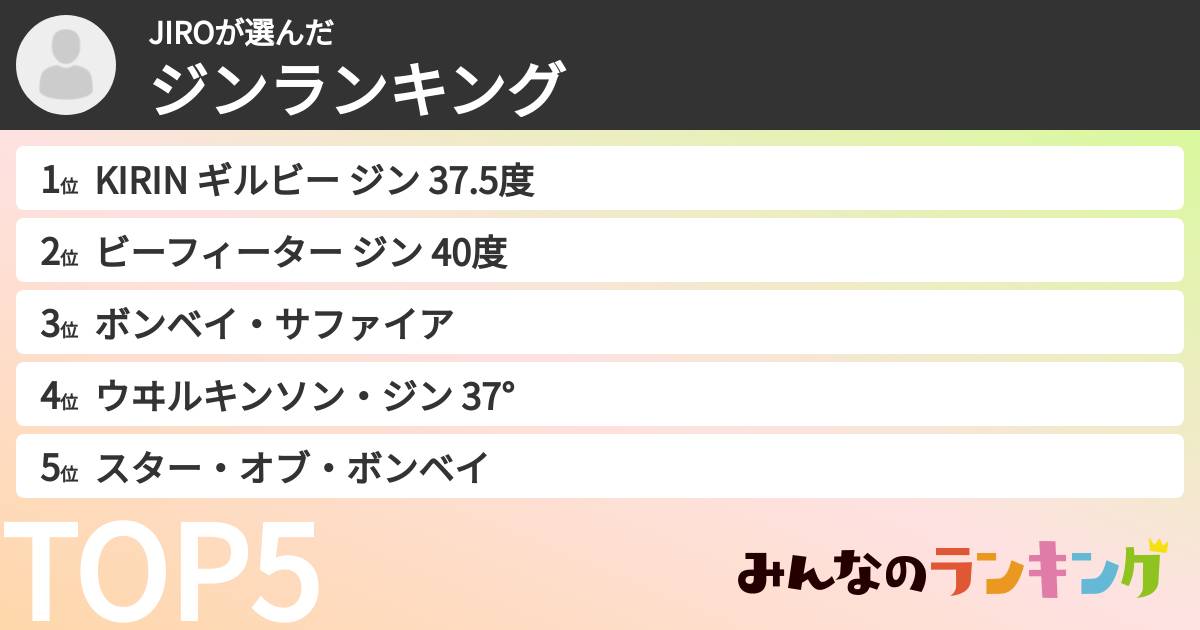 JIROさんの「ジンランキング」