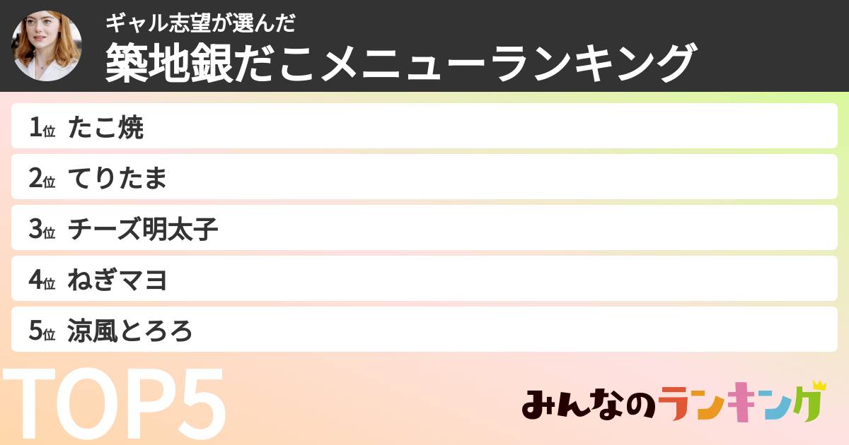 ギャル志望さんの「築地銀だこメニューランキング」