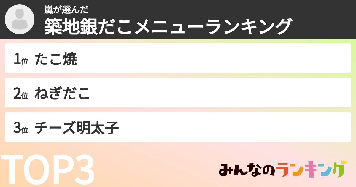嵐さんの「築地銀だこメニューランキング」