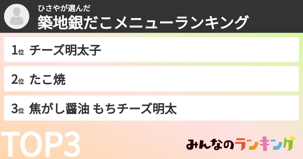 ひさやさんの「築地銀だこメニューランキング」