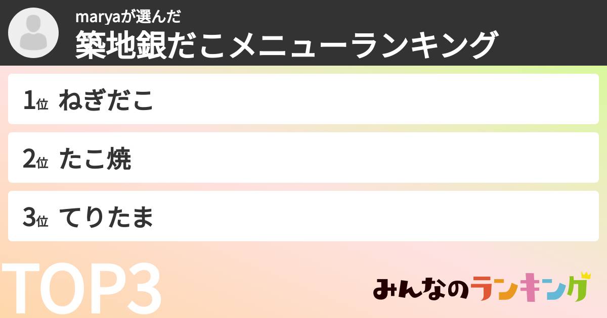 maryaさんの「築地銀だこメニューランキング」