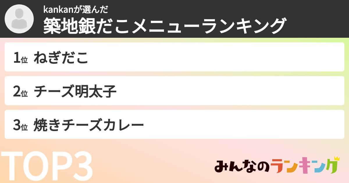 kankanさんの「築地銀だこメニューランキング」
