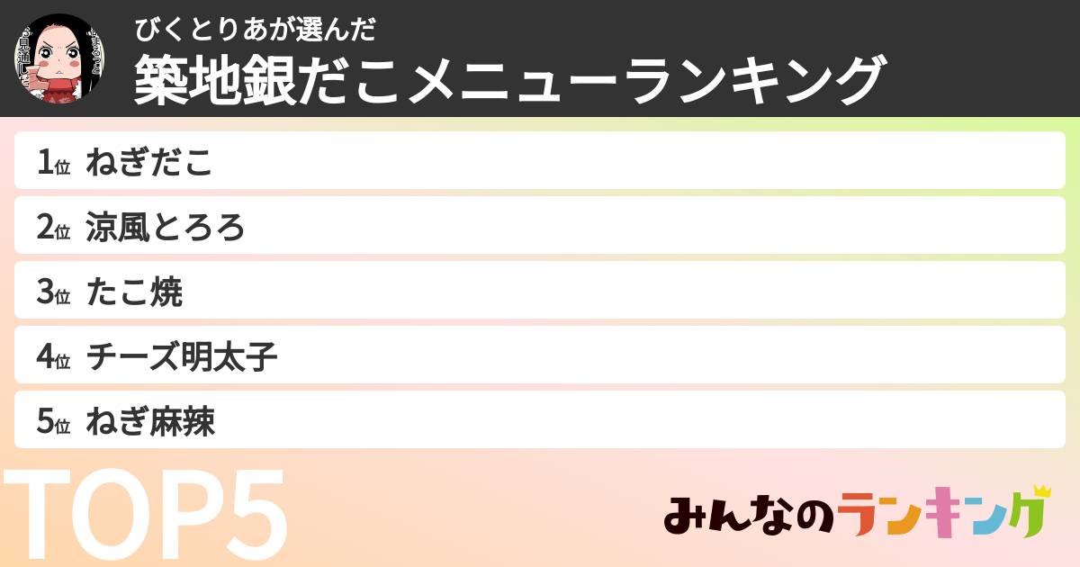 びくとりあさんの「築地銀だこメニューランキング」