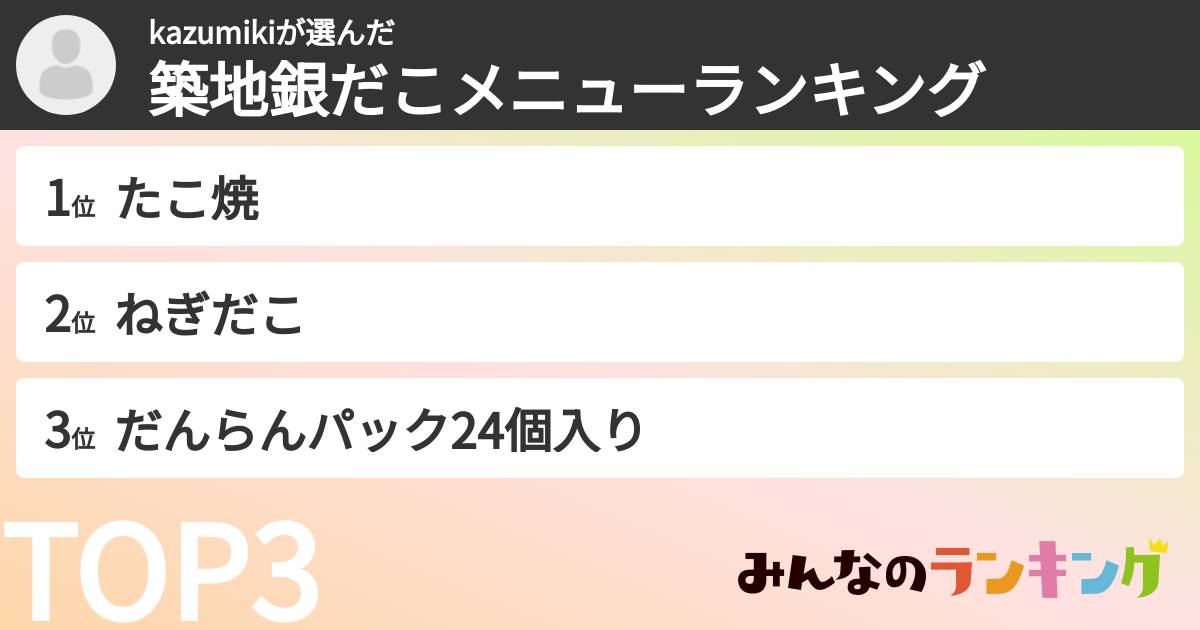 kazumikiさんの「築地銀だこメニューランキング」