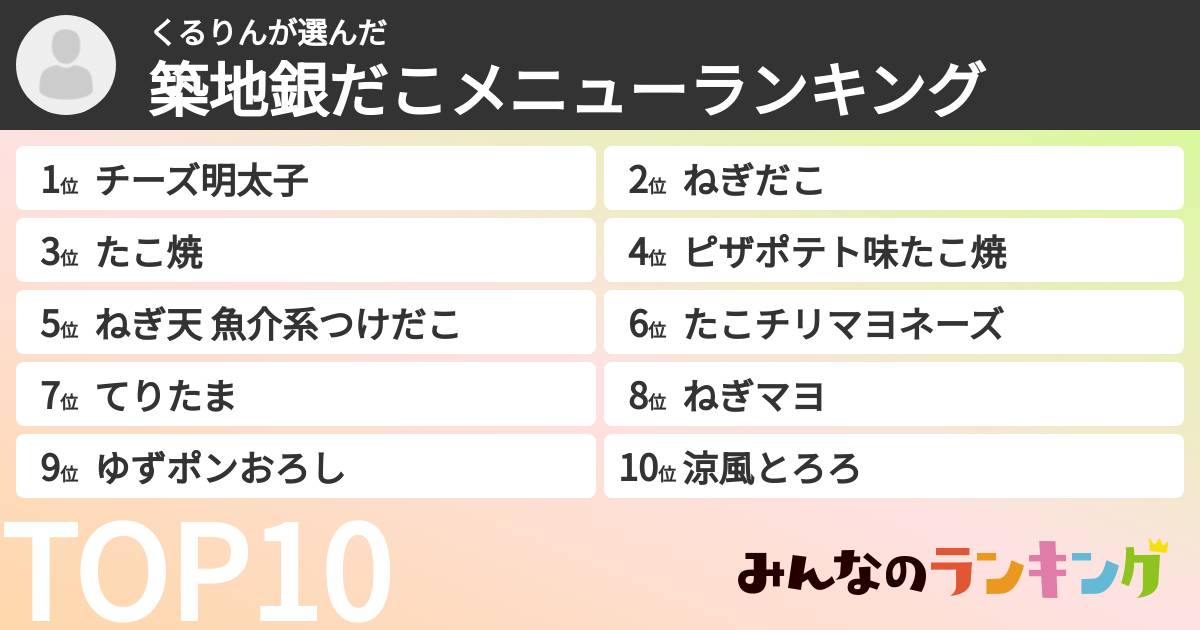 くるりんさんの「築地銀だこメニューランキング」