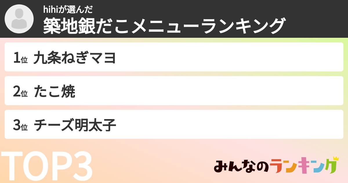 hihiさんの「築地銀だこメニューランキング」
