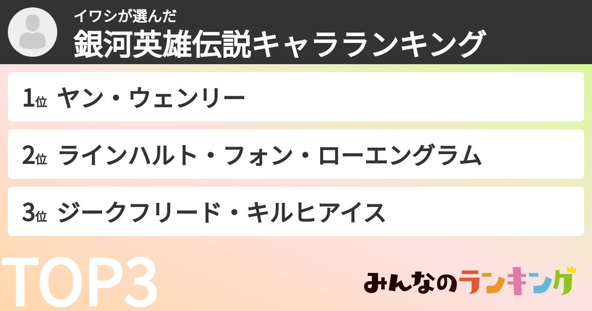 イワシさんの「銀河英雄伝説キャラランキング」