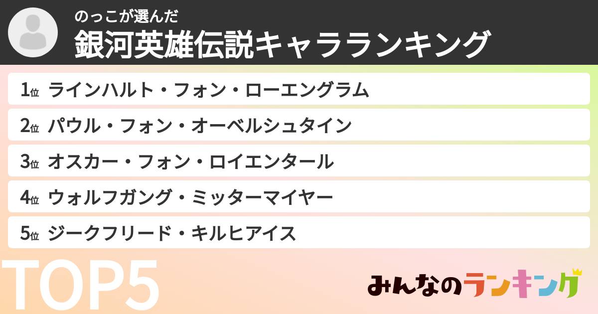のっこさんの「銀河英雄伝説キャラランキング」