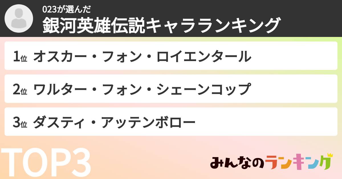 023さんの「銀河英雄伝説キャラランキング」