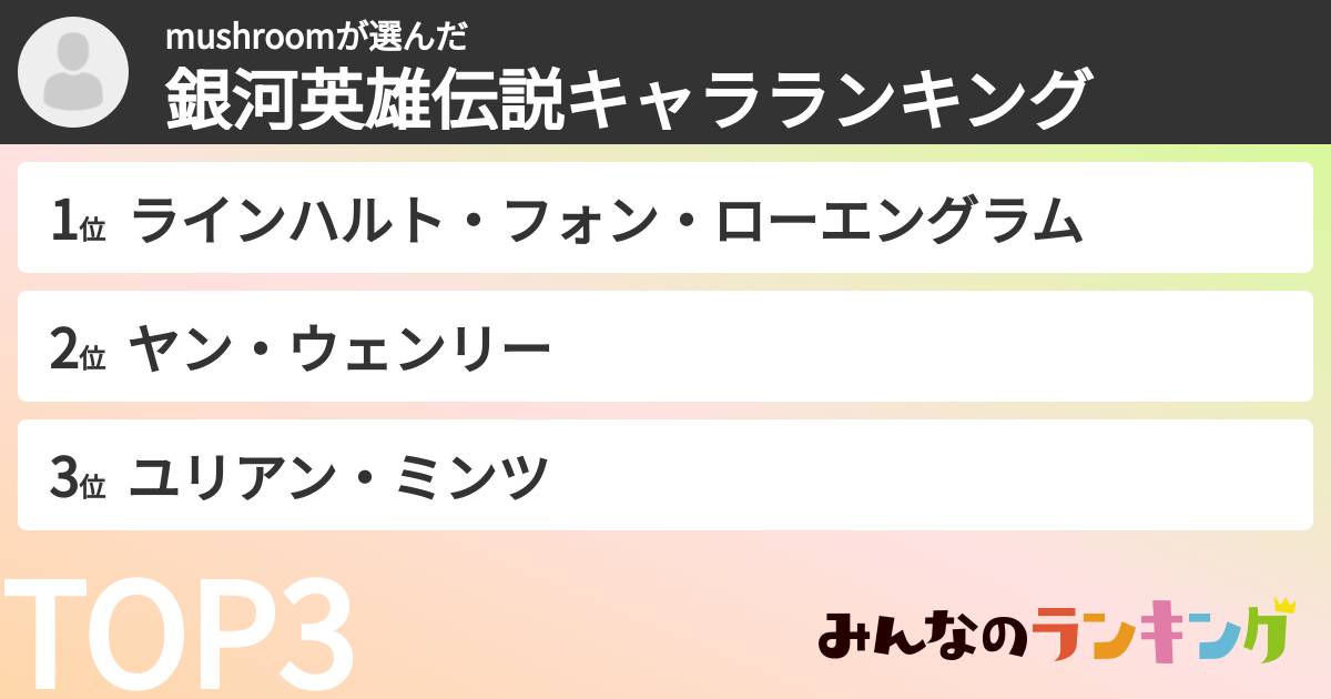 mushroomさんの「銀河英雄伝説キャラランキング」