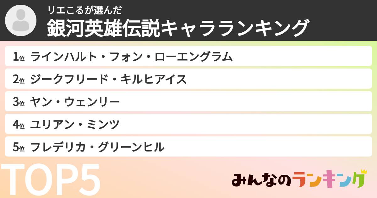 リエこるさんの「銀河英雄伝説キャラランキング」