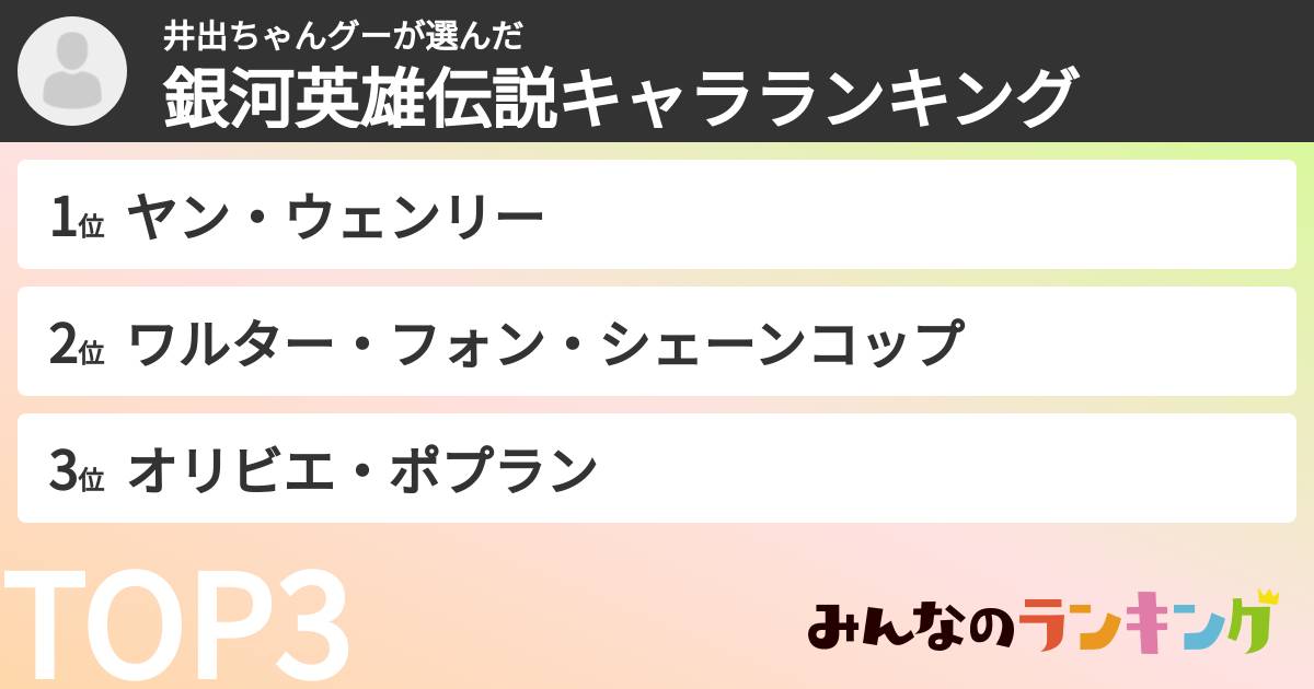 井出ちゃんグーさんの「銀河英雄伝説キャラランキング」