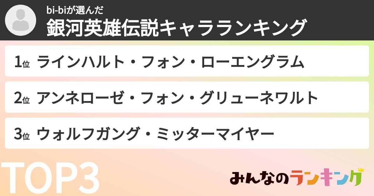 bi-biさんの「銀河英雄伝説キャラランキング」