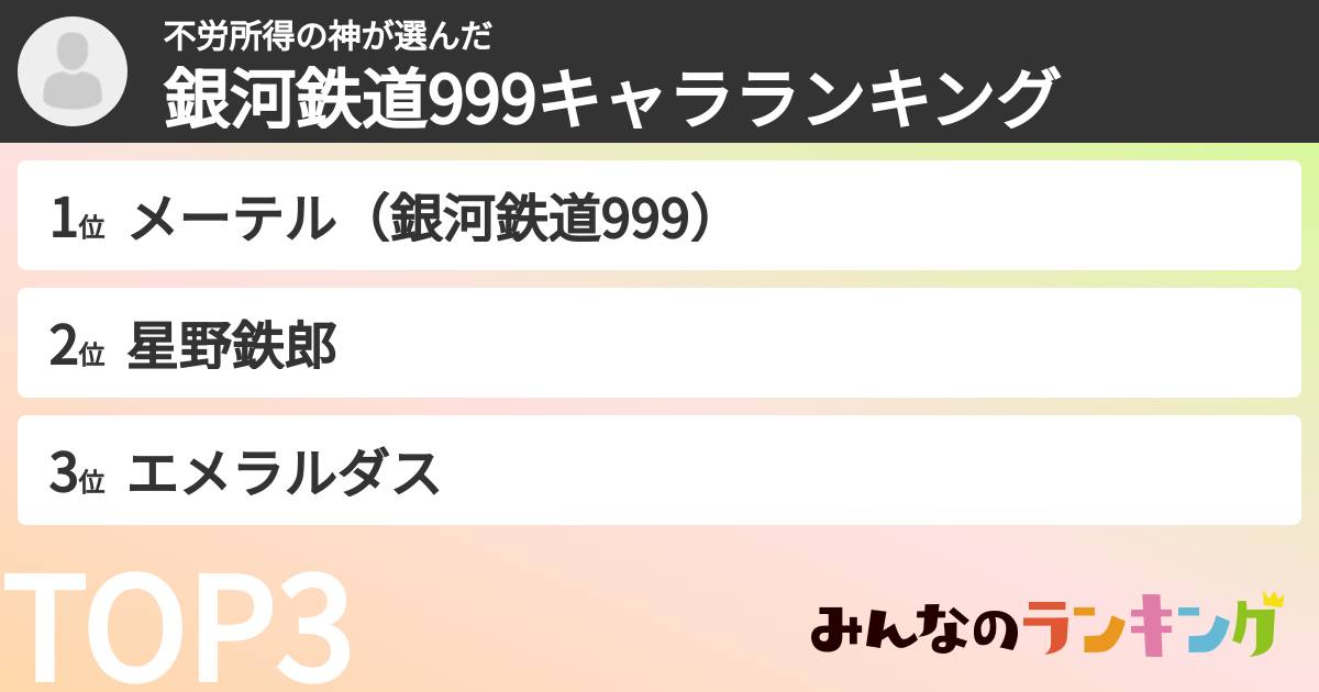 不労所得の神さんの「銀河鉄道999キャラランキング」