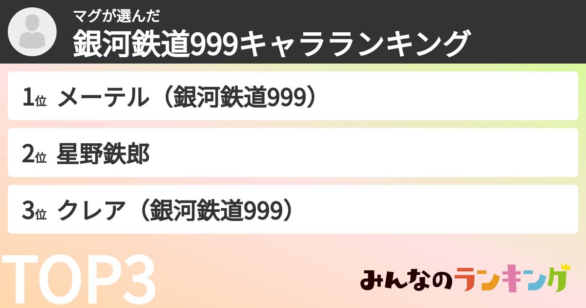 マグさんの「銀河鉄道999キャラランキング」