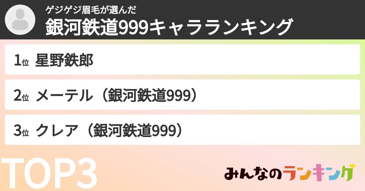 ゲジゲジ眉毛さんの「銀河鉄道999キャラランキング」