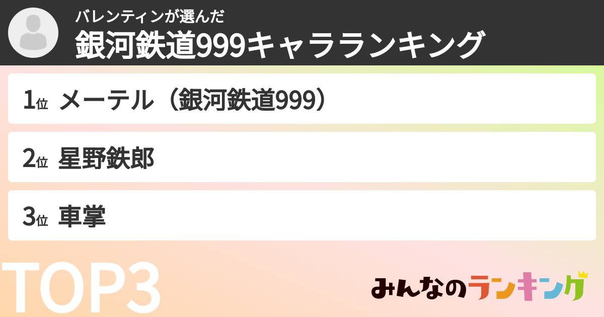 バレンティンさんの「銀河鉄道999キャラランキング」