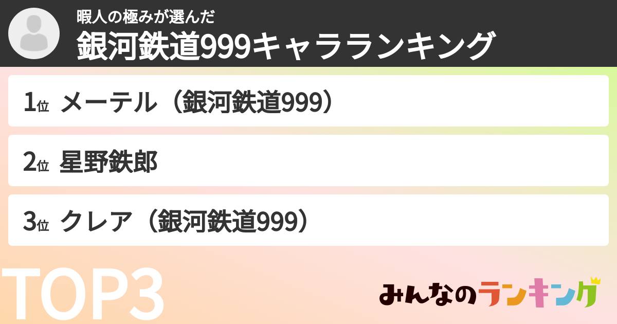 暇人の極みさんの「銀河鉄道999キャラランキング」