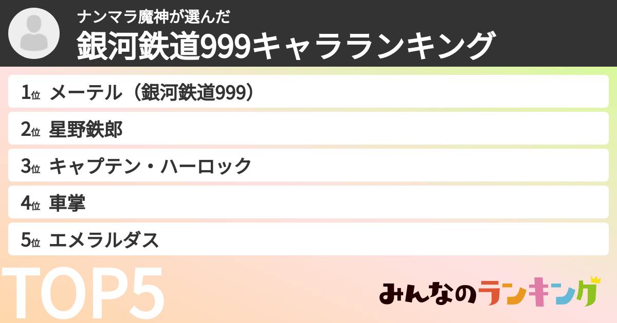 ナンマラ魔神さんの「銀河鉄道999キャラランキング」