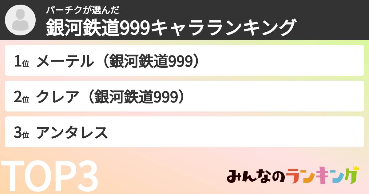 パーチクさんの「銀河鉄道999キャラランキング」