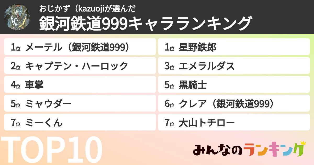 おじかず（kazuojiさんの「銀河鉄道999キャラランキング」