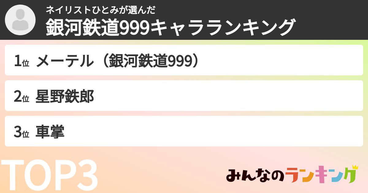 ネイリストひとみさんの「銀河鉄道999キャラランキング」