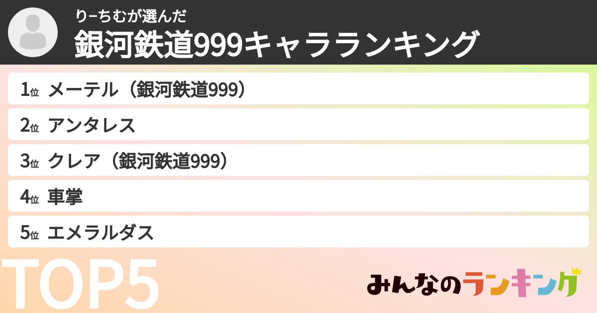 り−ちむさんの「銀河鉄道999キャラランキング」