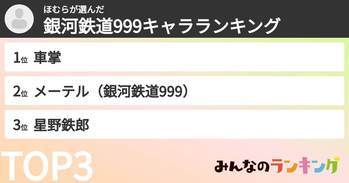 ほむらさんの「銀河鉄道999キャラランキング」