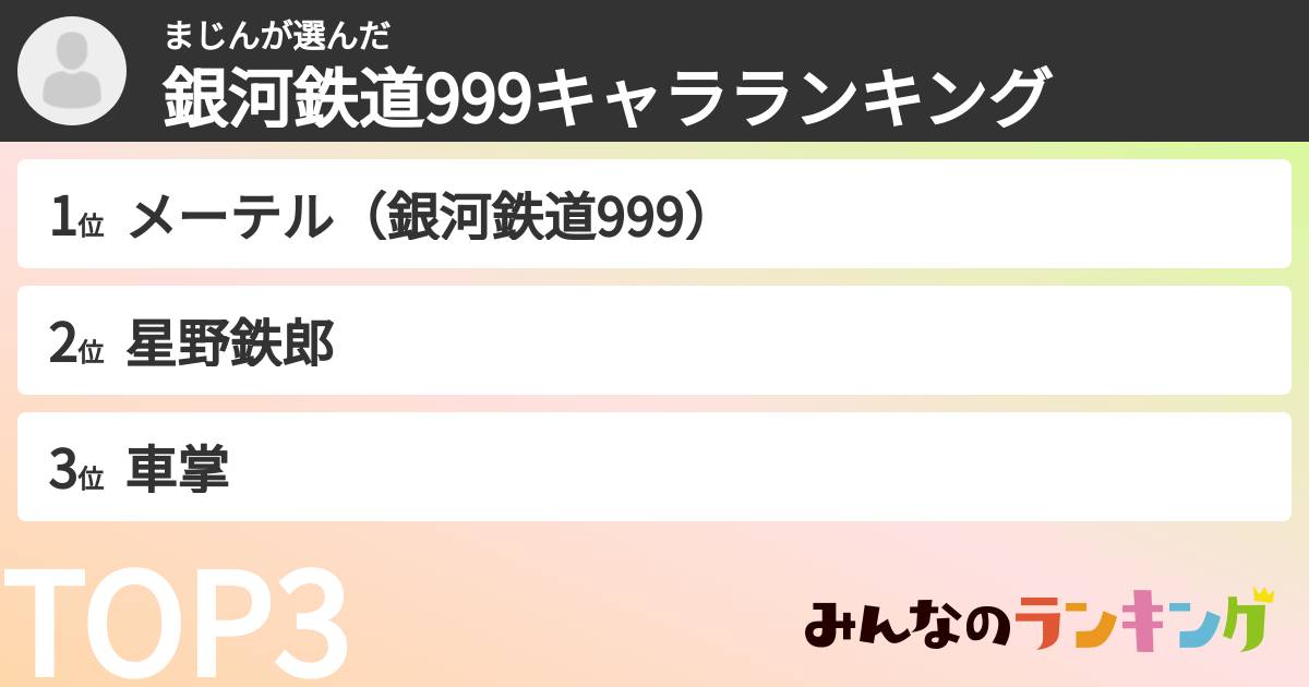 まじんさんの「銀河鉄道999キャラランキング」