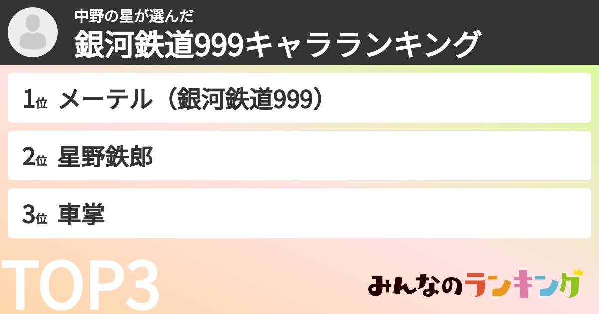 中野の星さんの「銀河鉄道999キャラランキング」