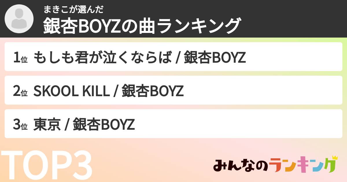 まきこさんの「銀杏BOYZの曲ランキング」