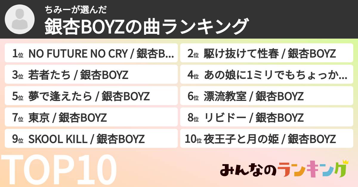 ちみーさんの「銀杏BOYZの曲ランキング」