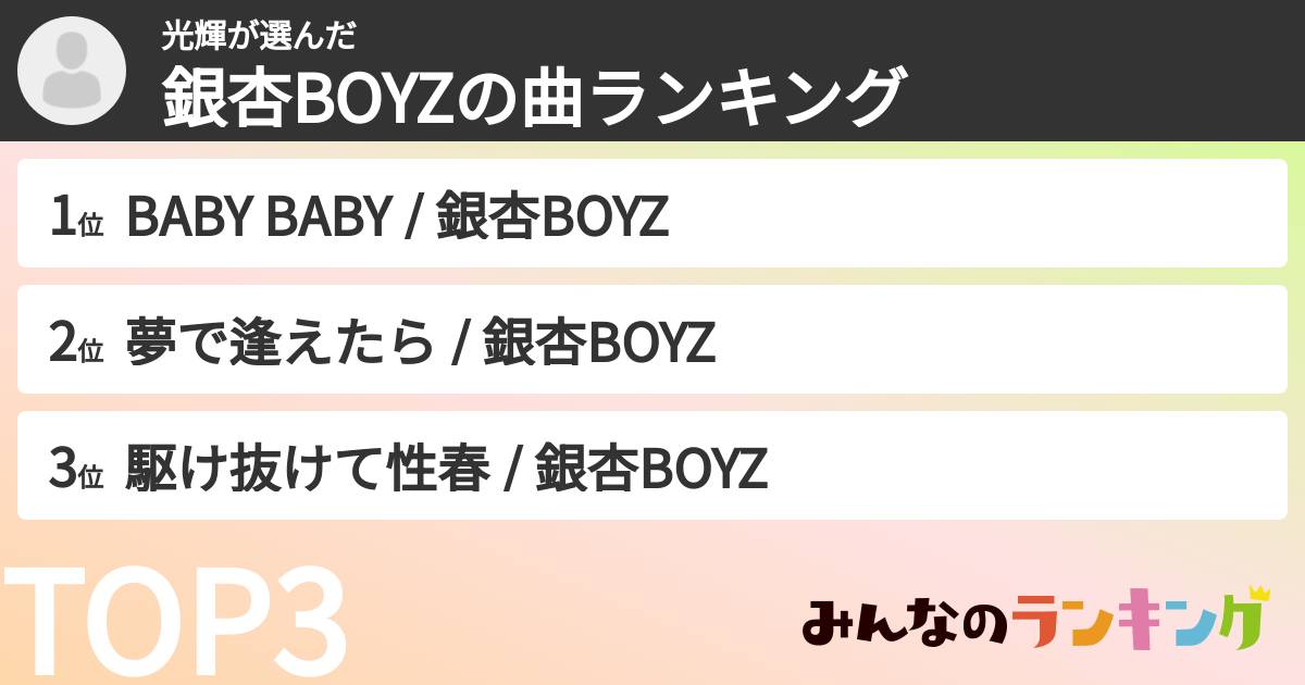 光輝さんの「銀杏BOYZの曲ランキング」