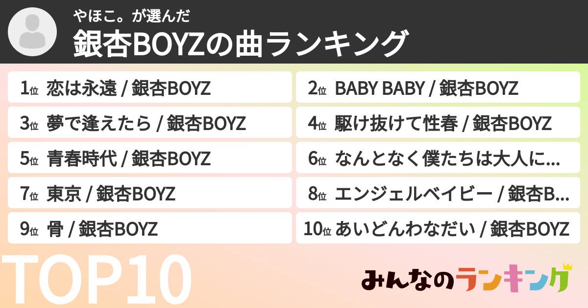やほこ。さんの「銀杏BOYZの曲ランキング」