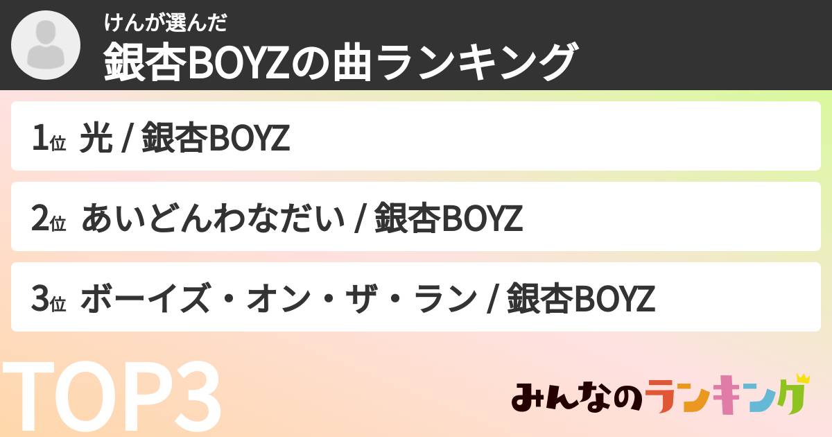 けんさんの「銀杏BOYZの曲ランキング」