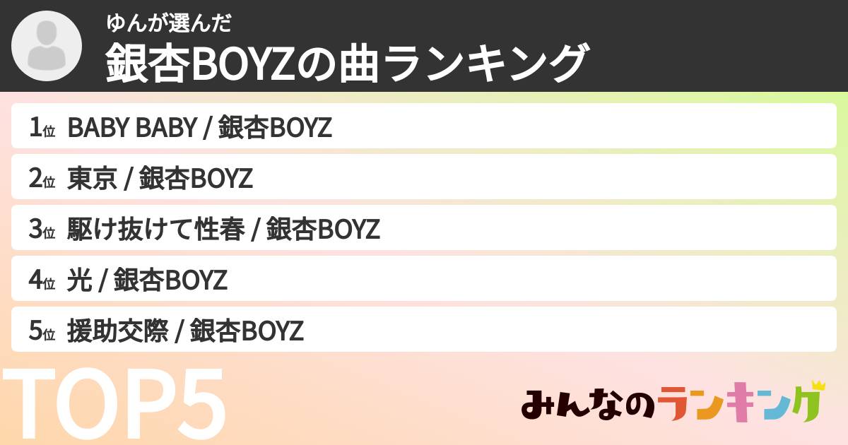 ゆんさんの「銀杏BOYZの曲ランキング」