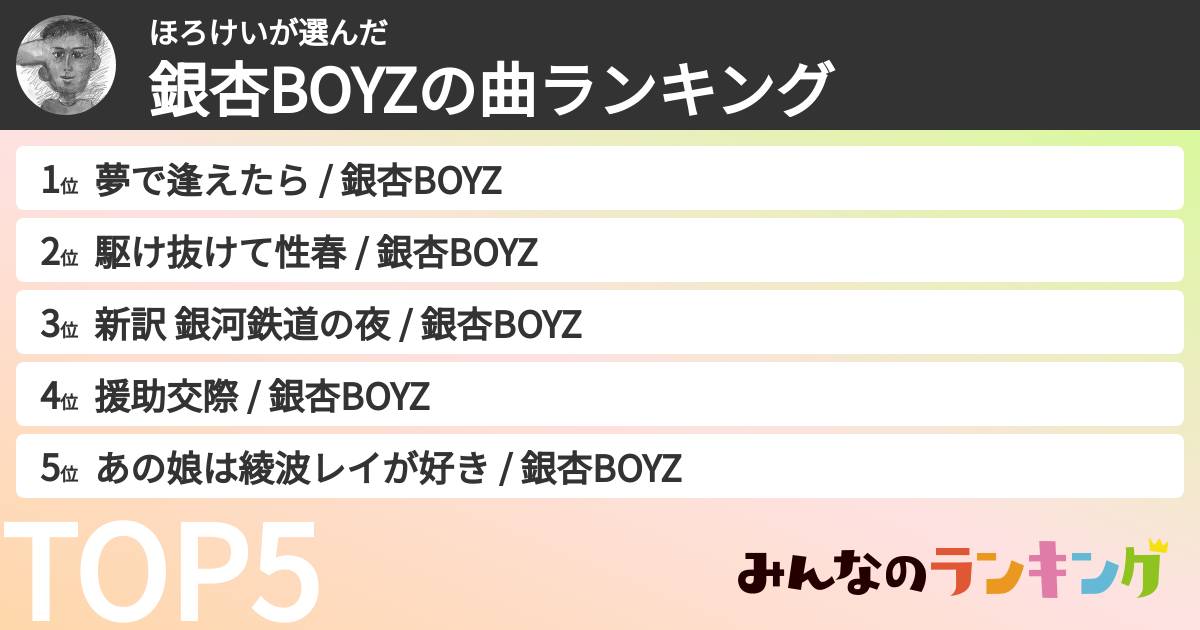 ほろけいさんの「銀杏BOYZの曲ランキング」