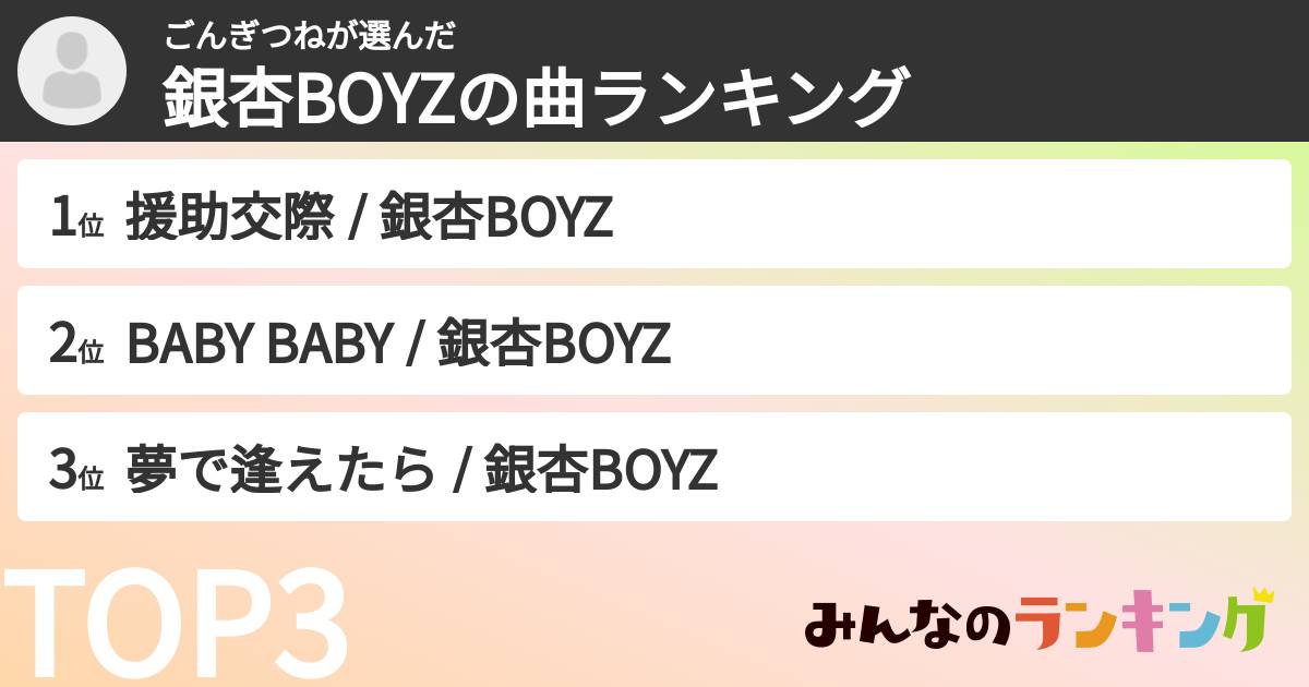 ごんぎつねさんの「銀杏BOYZの曲ランキング」