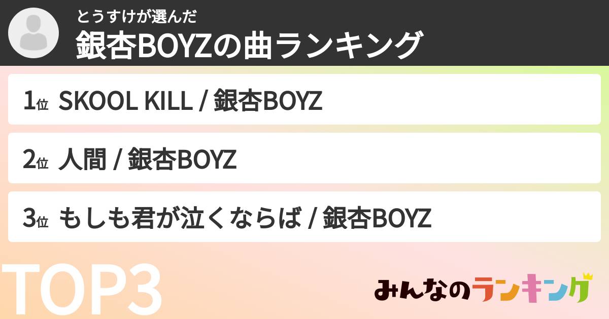 とうすけさんの「銀杏BOYZの曲ランキング」