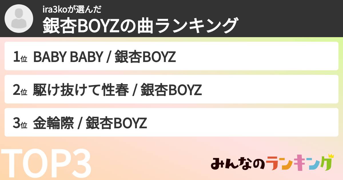 ira3koさんの「銀杏BOYZの曲ランキング」