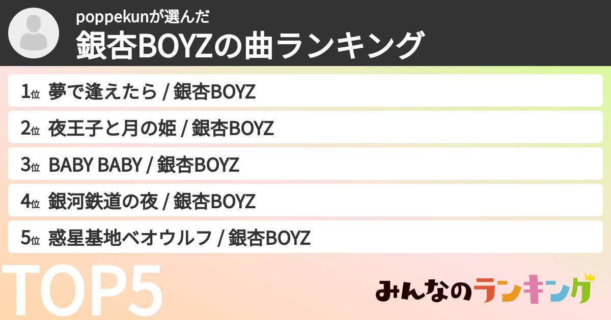 poppekunさんの「銀杏BOYZの曲ランキング」