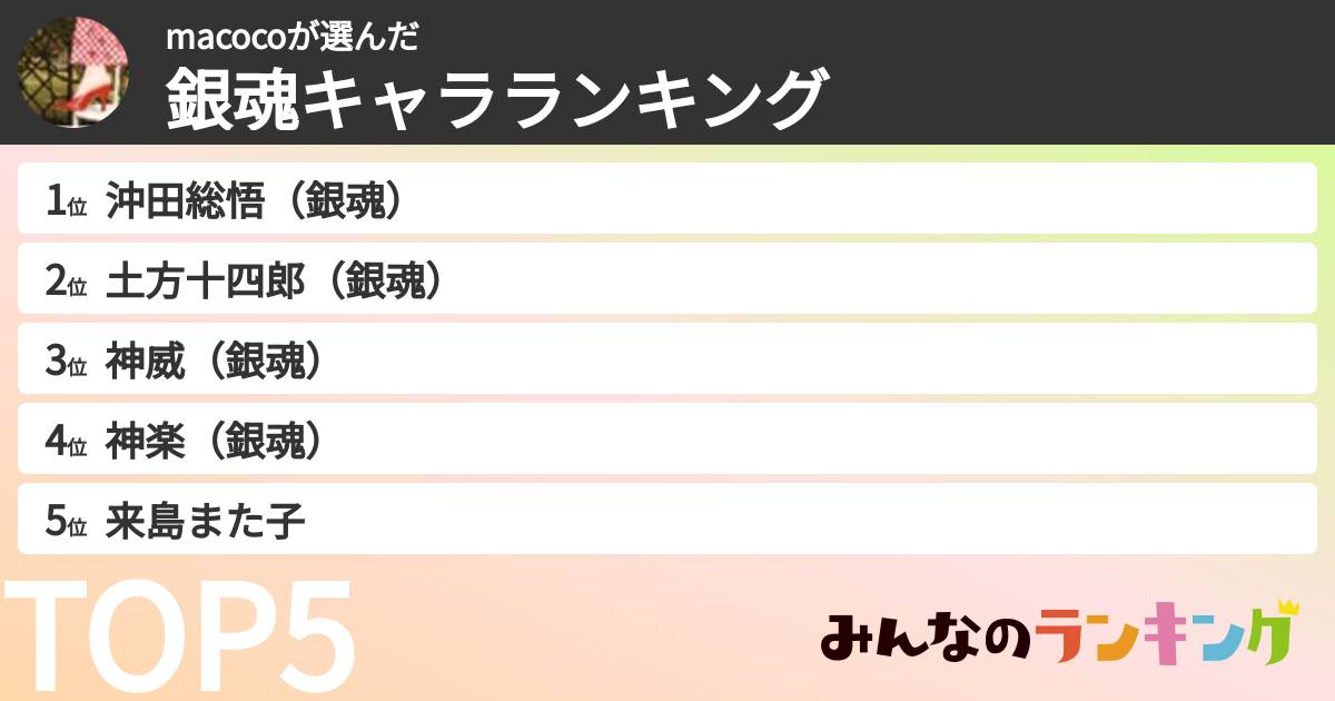 macocoさんの「銀魂キャラランキング」