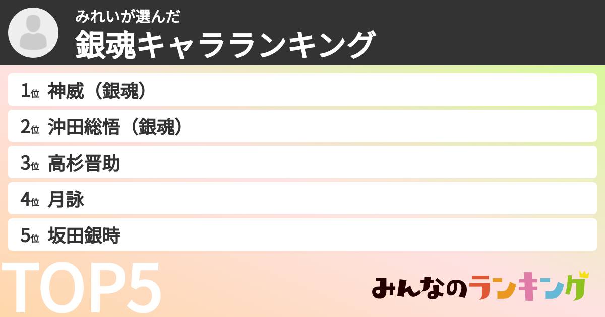 みれいさんの「銀魂キャラランキング」