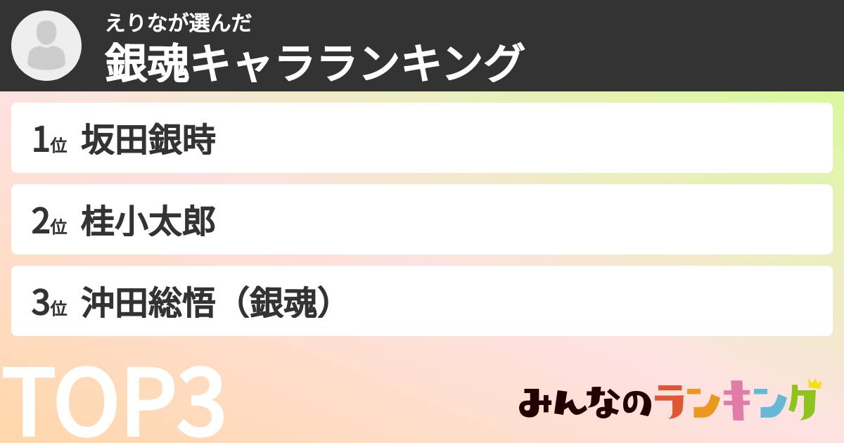 えりなさんの「銀魂キャラランキング」